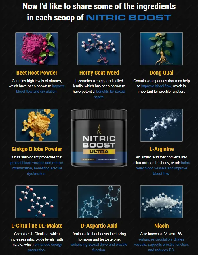Nitric Boost Ingredients